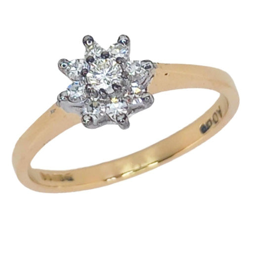 Pre-owned 18ct Diamond Cluster Ring